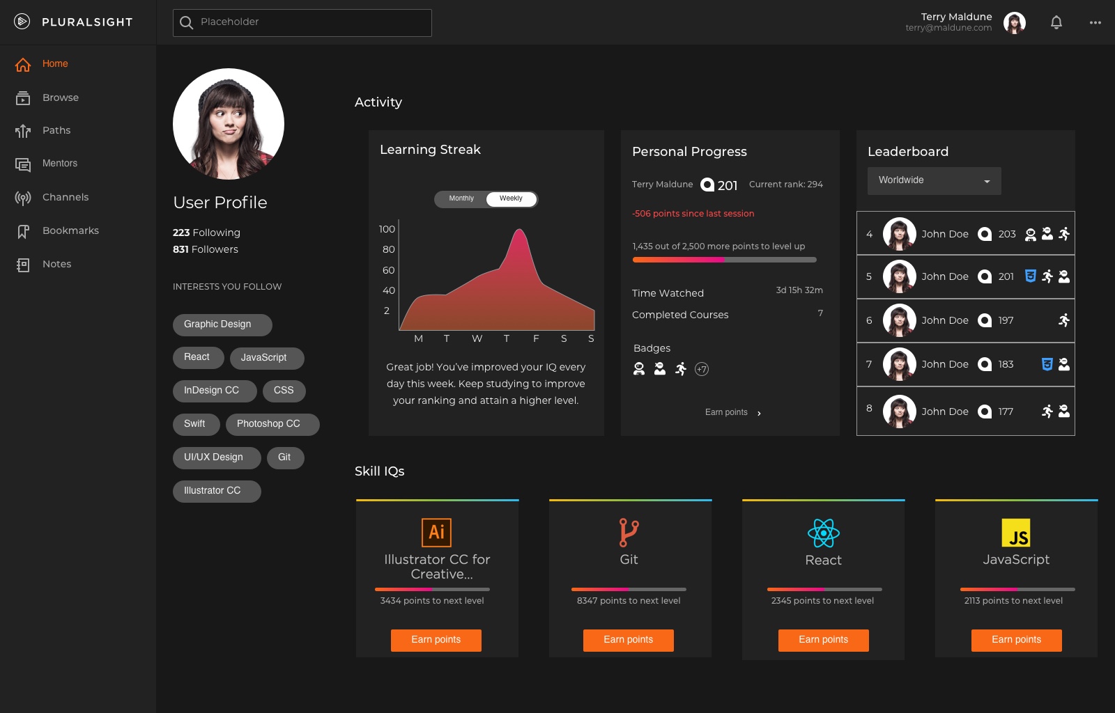 Pluralsight Single Project Page